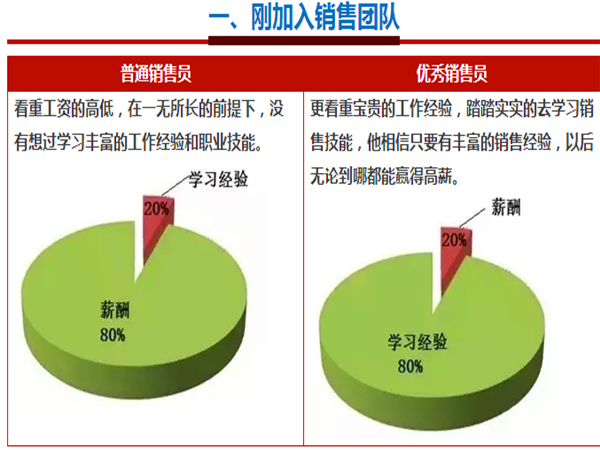 標準模具架、抽屜式模具架、模具架廠家--首選博儲模具架廠家，全國免費咨詢熱線：400-7676-818.